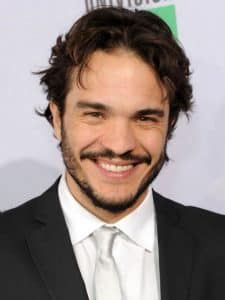 Kuno Becker